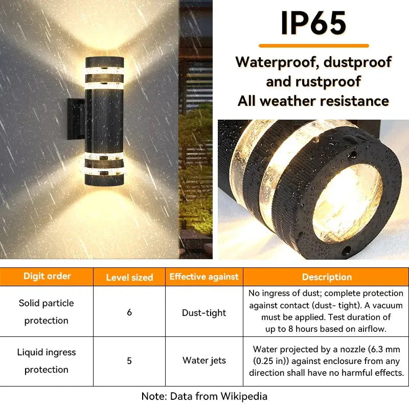 LED Außenwandleuchte E27 Up&Down - IP65 Wasserdicht für Veranda & Garten Wunderweltdeko