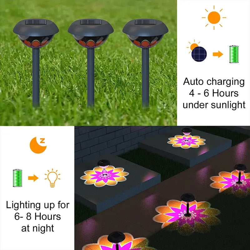Solar LED Außenscheinwerfer - Wasserdicht IP65 Bodenstecker Gartenleuchte mit Lichtsteuerung Wunderweltdeko