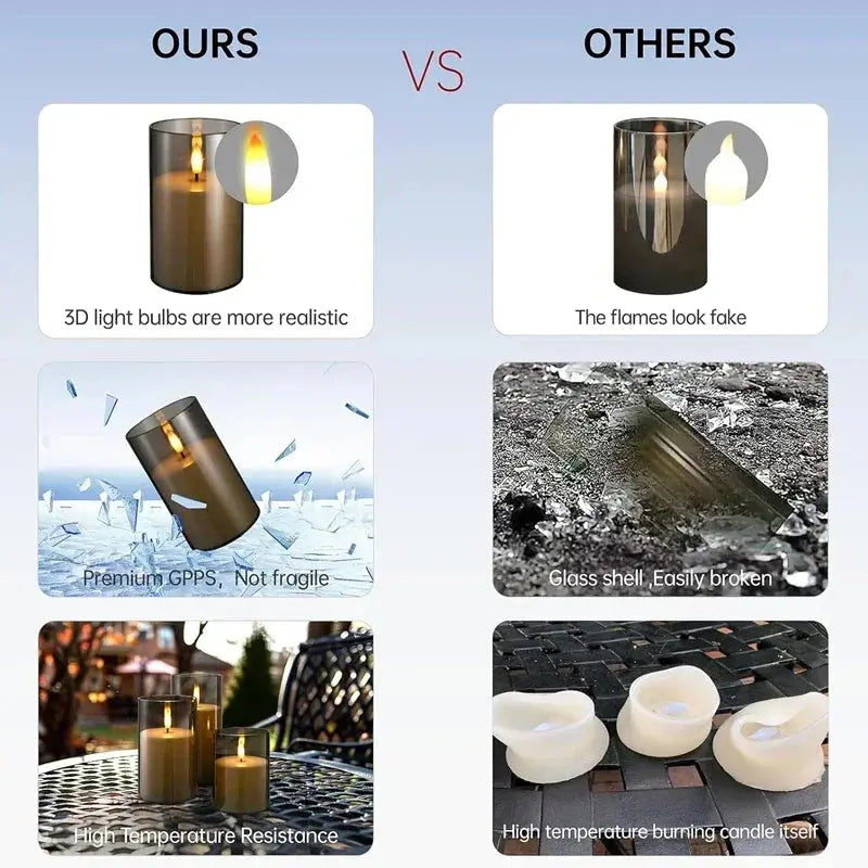 LED Kerzen Set 3er - Flammenlose Kerzen mit Fernbedienung & Timer für Hochzeit Deko Wunderweltdeko