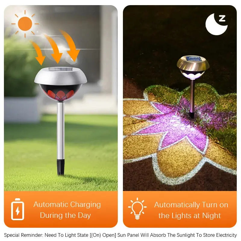Solar LED Außenscheinwerfer - Wasserdicht IP65 Bodenstecker Gartenleuchte mit Lichtsteuerung Wunderweltdeko